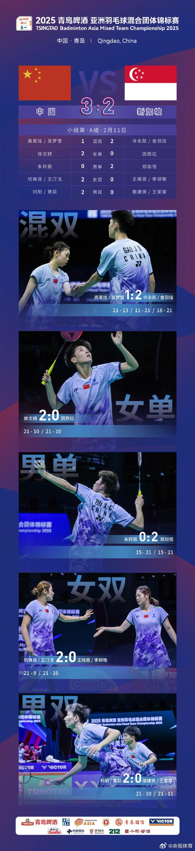 包含技术流与激情碰撞,羽毛球决赛再创新高的词条 包含技术流与激情碰撞,羽毛球决赛再创新高的词条