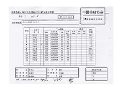 包含排球赛季收官,冠军榜单揭晓的词条 包含排球赛季收官,冠军榜单揭晓的词条